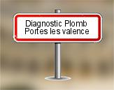Diagnostic Plomb avant démolition sur Portes lès Valence